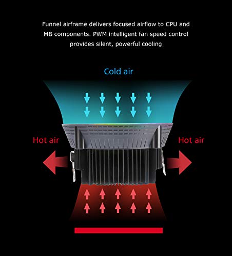 Akasa Vegas Chroma AM | RGB CPU Cooler | For AMD AM5, AM4, AM3+ With Addressable RGB Fan | AK-CC1106HP01 - Image 9