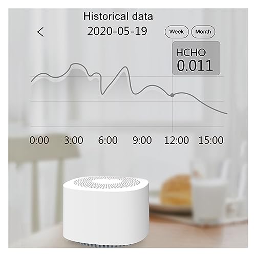Testeur téléphone APP moniteur CO2 pour éliminer la pollution intérieure - 3