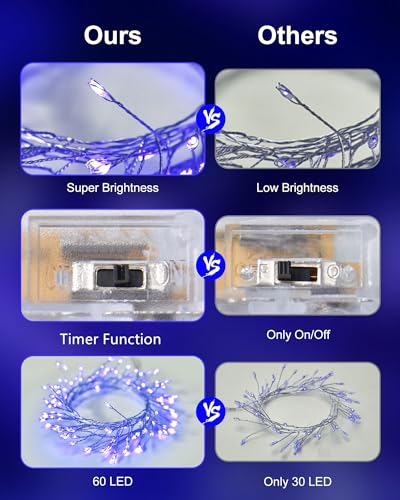 Image of Fairy Lights Battery Operated, Twinkle String Lights Waterproof Silver Wire 5 Feet 60 Led Firecracker Starry Lights for DIY Wreath Home Wedding Party Bedroom Mason Jar Holiday Christmas, Blue