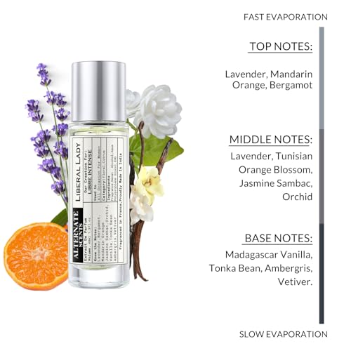 Image of Alternate Scents Liberal Lady 40ml Long Lasting Perfume For Women |Strong& long Lasting with 30% Oil Concentration|Floral,Bold, Sensual| Fragrance From France | Made In India|