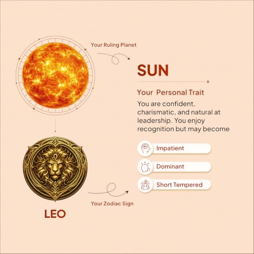 Image of Simha (Leo) Rashi Bracelet | Tiger's Eye, Carnelian, Pyrite, Sunstone,Amethyst, Evil Eye | Ideal For Career Growth & Recognition | Enhances Charisma, Confidence & Authority |For Men & Women