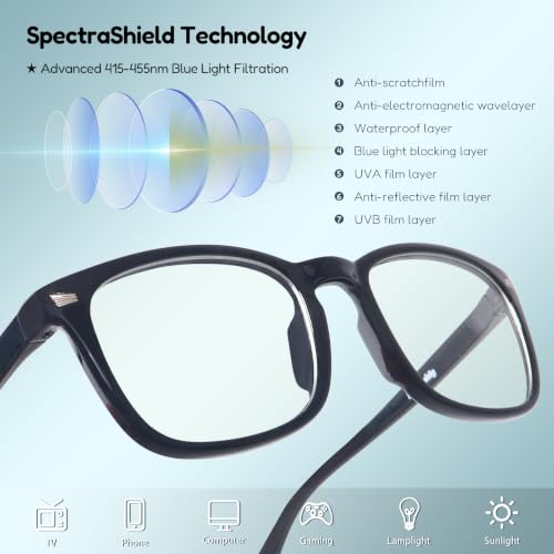 Image of EYEBUDDY Blue Light Glasses for Kids Boys Girls,Computer Gaming Bluelight Glasses,Fake Glasses for Ages 2-12