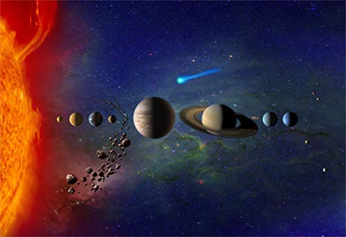 New Horizon Aviation, LLC Our Solar System Hi Gloss Space Poster Fine Art...