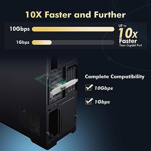 Binardat 10G SFP+ PCIe Network Adapter, Intel X520 82599 LAN Controller, 10G/1G/100Mbps SFP+ Slot NIC Card for Windows/Linux/VMware - Image 3