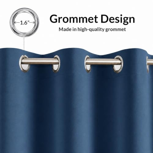 Product Variant View