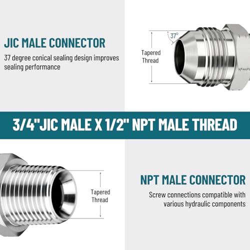 Image of 10 Pack Hydraulic Hose Adapter Fittings: 3 /4 inch JIC 37 Male x 1 /2 inch NPT Male, Straight Tube Connectors with Protection Cover