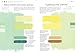 The Color Scheme Bible: Inspirational Palettes for Designing Home Interiors