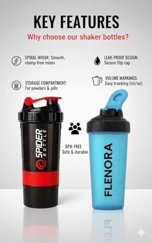 Image of Buy One Get One Free - Protein Shaker Bottle 700ml with Mixer Ball & Leakproof Lid | Gym, Sports & Fitness Shaker for Protein Shakes, Smoothies & Pre-Workout (Sky Blue Combo)