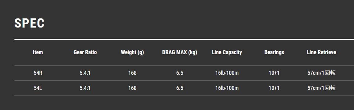 Amazon | テイルウォーク(Tailwalk) リール フルレンジ 54R
