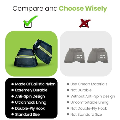 Image of Bell Boots | Prevent Horses from Injury | Professional Bell Boots for Horses with Superb Protection, Durability, Comfort, Relaxable & Lightweight | Easily Remove mud & dust