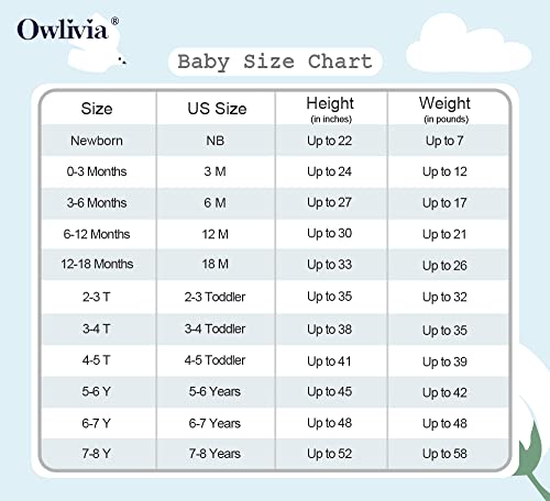 Owlivia Organic Cotton Baby Boy Girl Pajamas, Zip Front Sleep 'N Play, Non-Slip Footed Sleeper Pjs(12-18 Month, Rainbow Hearts) #TOP5