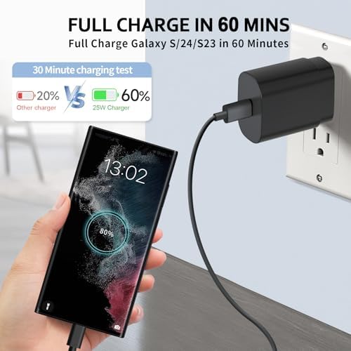 USB C Charger,2 Pack 25W USB C Fast Charger Super Fast Charging with 6FT USB C Cable Compatible with Samsung Galaxy S24 Ultra/S24 Plus/S24/S23/S22/S21/S20 Android Charger and More - 2