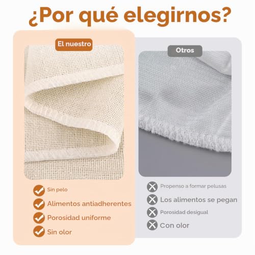 Miniatura 5 de 10 Piezas Telas Filtrantes Reutilizable Lavables Y Resistentes Tela Para Queso De Algodón Y Lino 50 X 50cm No Blanqueada Con Bordes Reforzados Para Colar Leche De Almendras, Jugos, Queso Y Tofu