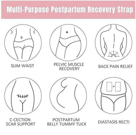 3-in-1 Postpartum Belly Band, Post Pregnancy Support Belt, Abdominal Waist Pelvis Wrap, 30-44 Inch Waist, Black, One Size