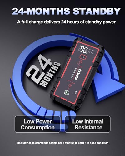 Image of Jump Starter Car Battery Jumper Starter Portable with Jumper Cable, Quick Charge Power Bank, 3 Modes Flashlight, Compass
