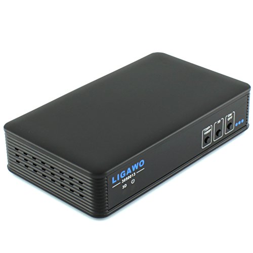 Convertitore Video Ligawo YPbPr/Comp -> HDMI con Upscaler