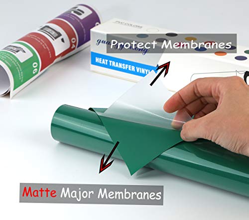 guangyintong Rolos HTV verdes de vinil de transferência de calor, 30,5 cm x 3 m de ferro verde em vi