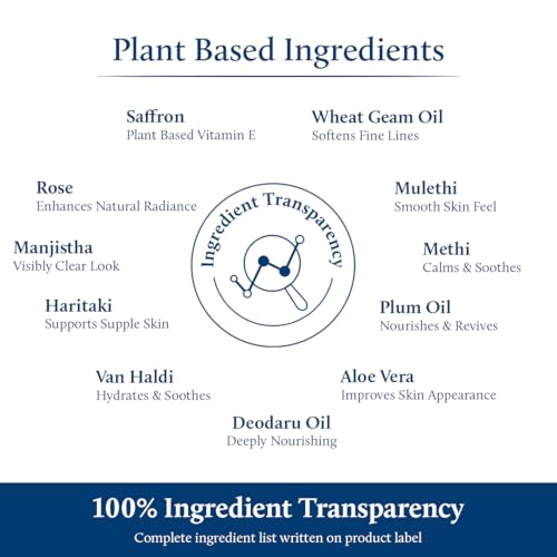 Blue Nectar Moisturizer Face Cream for Women with Plant Based VItamin E Cream | Wrinkle Cream for Face with Almond Oil, Natural Dry Skin Face Moisturizer (14 Herbs, 1.7 Oz)