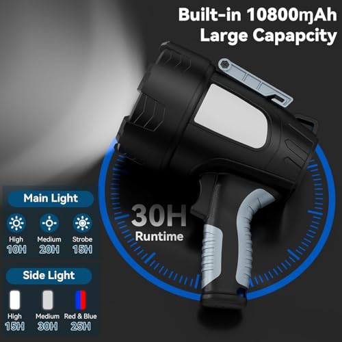 Best LED Spotlight with Foldable Tripod