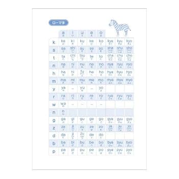 【美品】英語学習本10冊まとめ売り 2023年版】英語学習のマストアイテム電子辞書｜現役英語教師