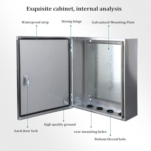 Caja eléctrica exterior e interior para gabinete de control 4