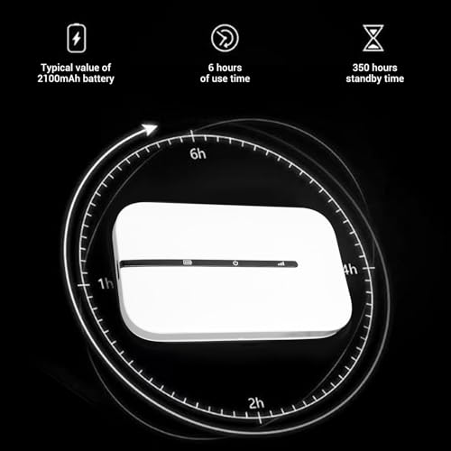 Image of Mobile WiFi Hotspot, Portable 4G LTE Router 150Mbps with Type C Charging for Travel, Phones, Laptops, Smart TVs
