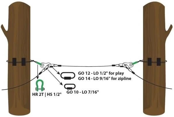 ZAZA2 PBJ Plate for Adventure Park Lifelines, Stainless Steel, Easy Installation, Maintenance-Free