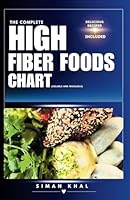 The Complete High Fiber Foods Chart (Soluble and Insoluble): Clean eating for healthy living (Approved whole clean healthy eating foods list (30)) B0D9JNLB8M Book Cover