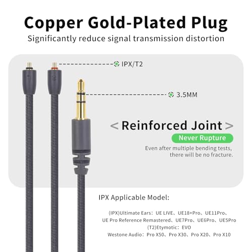 Cable de repuesto para auriculares IPX que elimina interferencias de audio 3