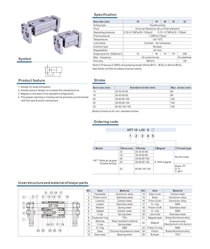 Vérin pneumatique à pince ouverte HFT32x60 pour automatisation industrielle