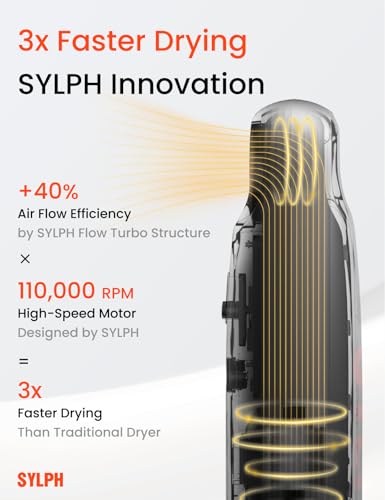Image of SYLPH Mini High-Speed Hair Dryer, 110,000 RPM Fast Drying Portable Blow Dryer, 0.55lb Ultra-Lightweight, 200M Negative Ions & Smart Temp Control, Luxury Travel Hairdryer for Home, Gym & Hotel