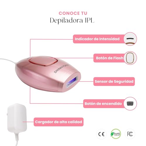 Depiladoras, Personal Care Appliances Imagen adicional