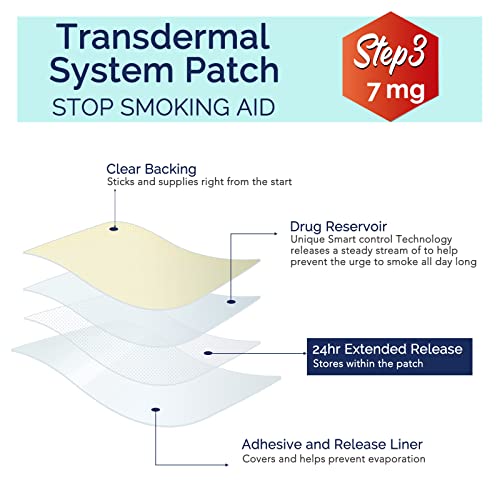 Image of 7 mg Quit Smoking Patches, Step 3 Patches to Quit Smoking,Step 3 Smoking Patches, Smoking Aid Smoking 30 Patches