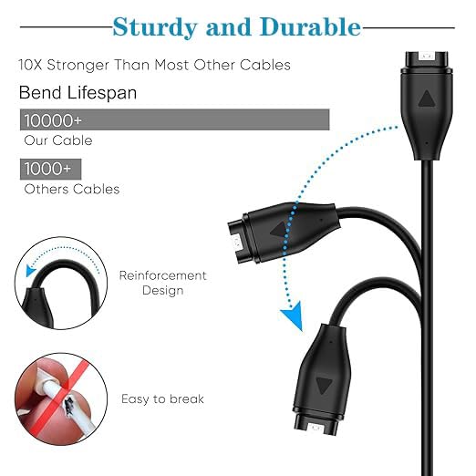 [2-Pack] Type C Chargers Compatible for Garmin Venu 4 41mm/45mm, UCB-C Charging Cable & Dock & Port Protector