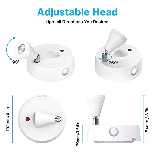 Olafus 2 Pack Led Wireless Spotlight 400Lm Accent Lights Battery Operated, Led Rgb Spotlight Indoor With Remote, Color Changing Accent Light With Remote For Framed Picture Painting Artwork #TOP4