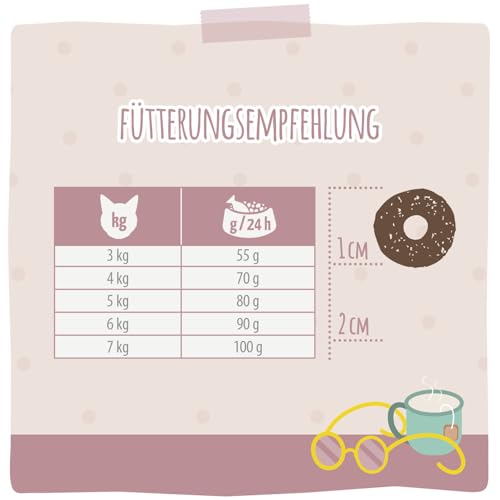 MjAMjAM- Premium Trockenfutter für Katzen- Knusprige Mahlzeiten- Senior- Frisches Lachsfilet & Geflügel, 1er Pack (1×1, 5kg), getreidefrei-3