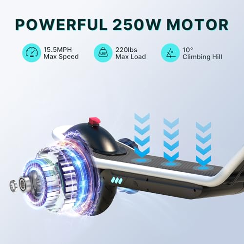 Image of Gotrax Electric Scooter for Adult,8.5 inch Tire,12 Mile & 15.5Mph by 250W Motor