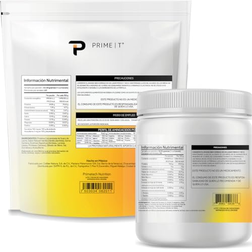 Proteínas, Imagen adicional