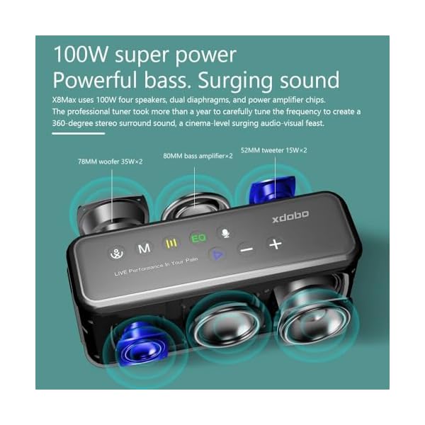 Portable 100W Wireless Bluetooth Speaker with TWS Subwoofer & 20,000mAh Battery - Image 3