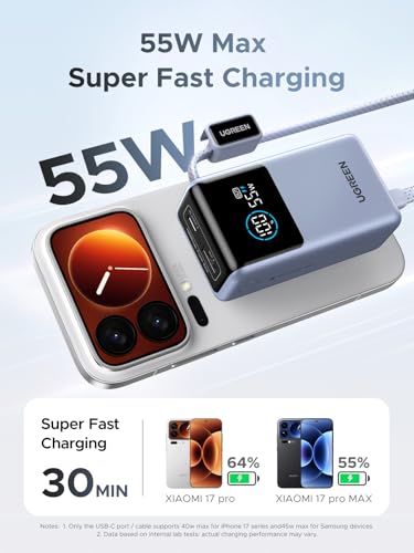 UGREEN Nexode Pro Power Bank 10000mAh 55W (249g), Blauw