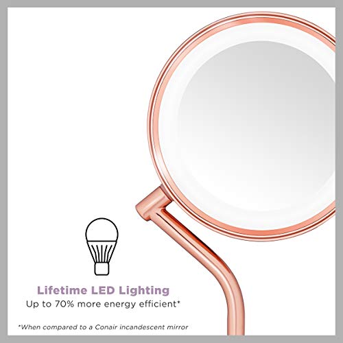 Conair Lighted Makeup Mirror With Magnification, Led Vanity Mirror, 1X/5X Magnifying Mirror, Double Sided Mirror, Battery Operated In Rose Gold #TOP4