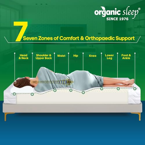 Image of Natural Latex Mattress for Bedroom, 78 * 72 Inches, 8 Inch Thickness, Medium Firm Feel, Uniform Support Density 90, Certified Product, Knitted Cover, King + 2 Shredded Pillow Included