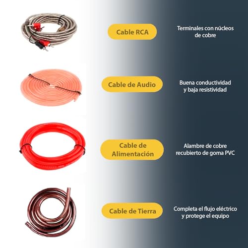 Kit de instalación 3 Imagen adicional