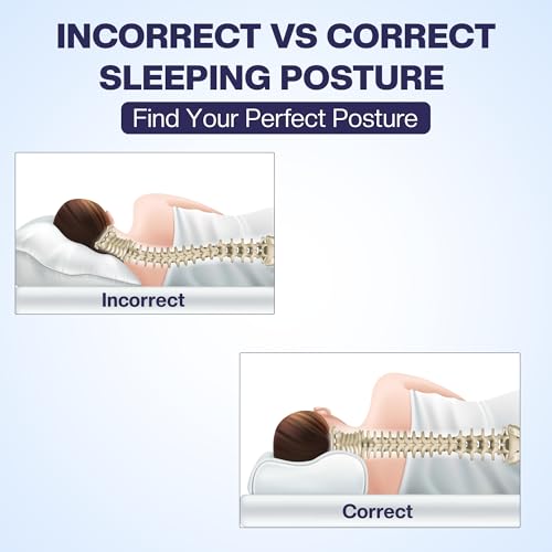 Image of Billebon Cervical Pillow for Neck Pain | 2 Years Warranty | Memory Foam Pillow Reduce Neck & Shoulder Pain, Orthopedic Pillow with Curve for Sleeping of Standard Size- Pack of 1