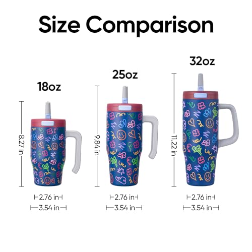 Image of Fijinhom 32 oz Tumbler with Handle, 304 Stainless Steel Insulated Water Bottle Keeps Cold 24 Hours, Water tumbler with flip straw, Insulated Coffee Mug, Travel Cup for Sports & Gifts, Blue