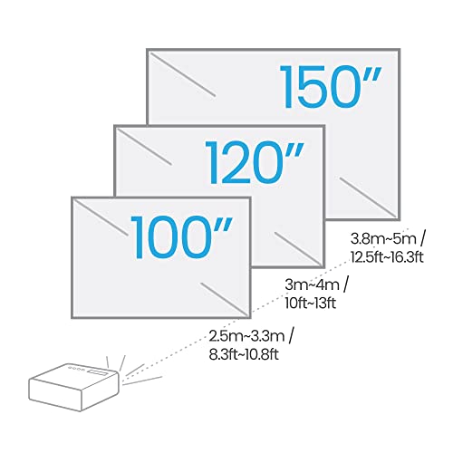 Benq HT4550I 4K Hdr Led Smart Home Theater Projector thumb #7