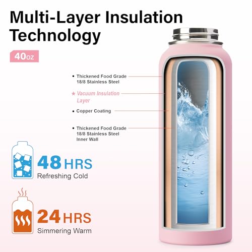 Image of DYSANKY Insulated Water Bottle | Thickened Stainless Steel Vacuum Metal | Portable Sports Water Jug for Gym and Hiking with Straw, Carrier Bag, Handle Strap | BPA-Free 40 oz, Pink