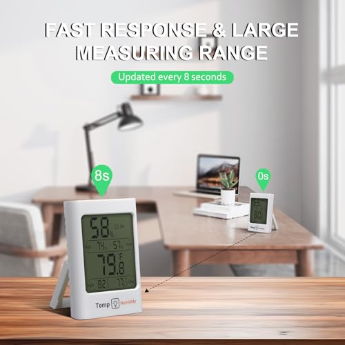 SZHLUX Digital Hygrometer & Thermometer - Accurate Indoor Humidity & Temperature Monitor with Rapid Refresh for Home, Bedroom, Office & Greenhouse - Thumbnail 6
