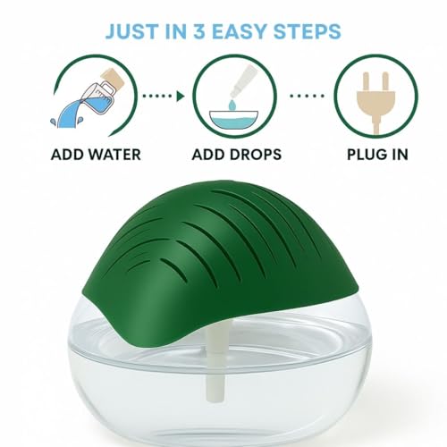 Image of Aroma Diffuser & Humidifier | 1.5L Essential Oil Diffuser | Covers 500 Sq.Ft | Includes 2 Free Fragrance Oils | Perfect for Bedroom, Office, Home, Spa & Aromatherapy