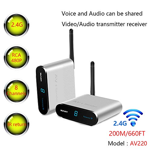 MEASY AV220 2.4GHz Wireless Audio Video Sender Wireless AV RCA Sender Wireless Transmitter